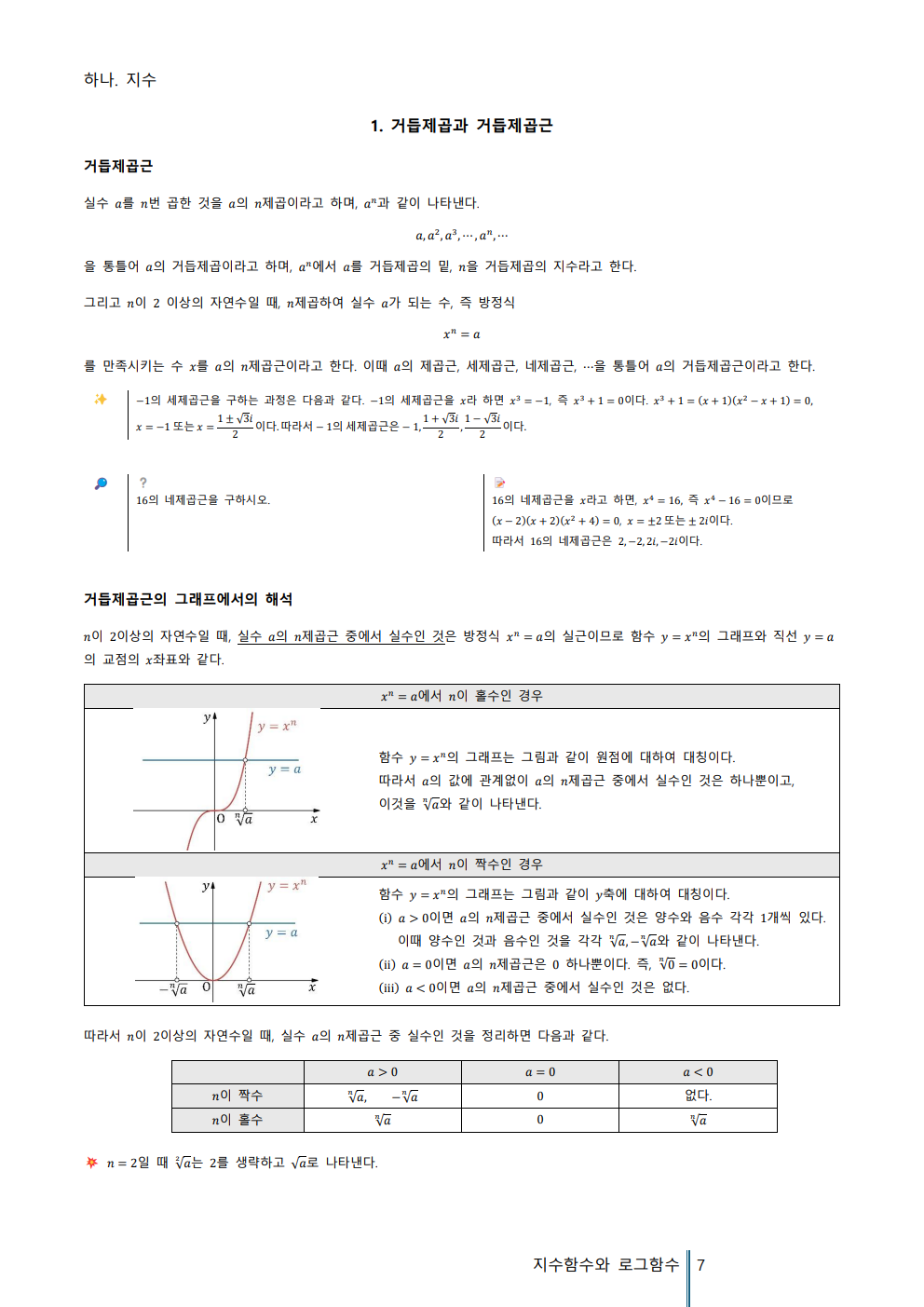 [Hoon Labs.] 기출정록 수학1 2027 수능대비, 2026년 내신대비 교재 (22개정 대수)
