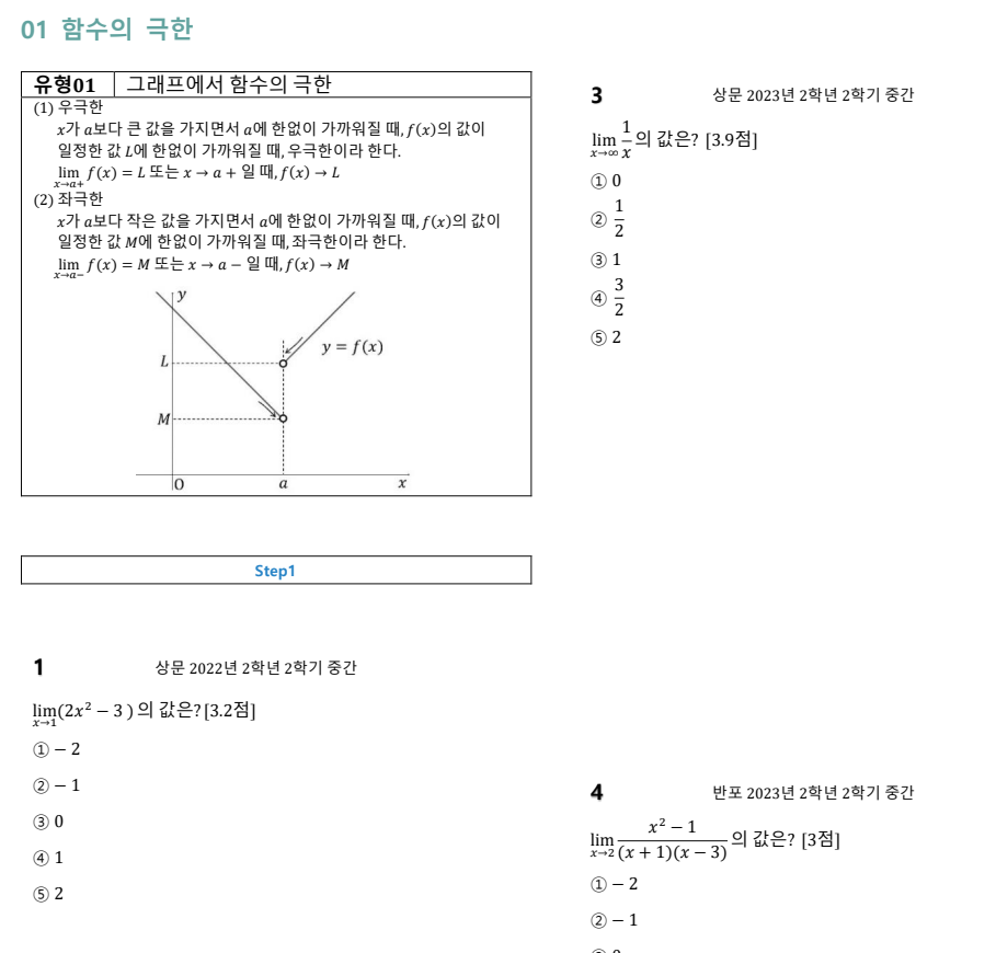 개구리친구 2025 내신대비 수학2 01.함수의 극한과 연속-함수의 극한